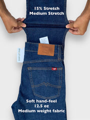 Men's Straight Fit Dark Blue Jeans